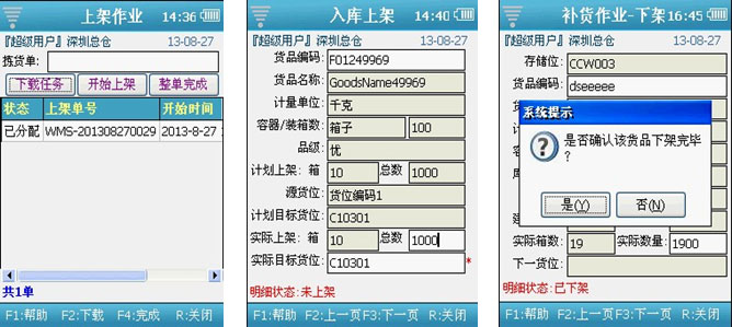 门店卖场管理